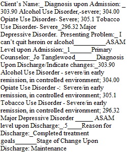 Module 6 Assignment Part 2